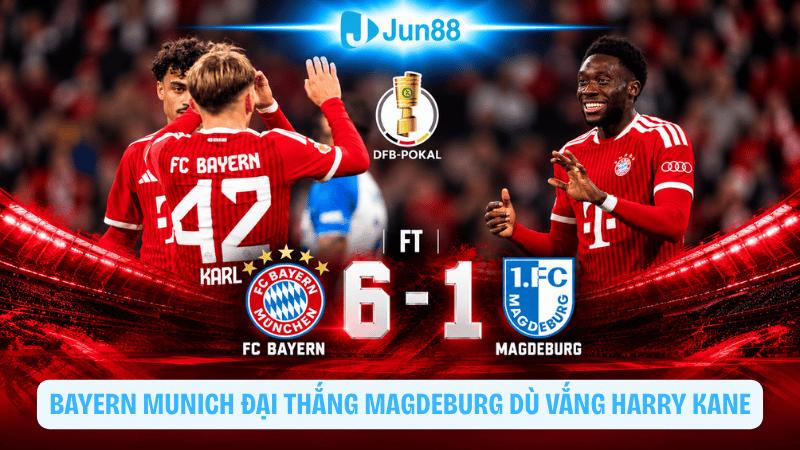 Bayern Munich vs Magdeburg kết thúc với tỷ số 6-1, giúp Hùm xám vào vòng 1/8 DFB-Pokal dù vắng Harry Kane. Bayern Munich vs Magdeburg: Hùm xám thắng đậm 6-1 Bayern Munich có chiến thắng thuyết phục 6-1 trước Magdeburg tại vòng 2 Cúp Quốc gia Đức 2026/27, qua đó giành vé vào vòng 1/8. Dù không sử dụng Harry Kane, đội bóng xứ Bavaria vẫn thể hiện sức mạnh tấn công vượt trội tại Allianz Arena. Michael Olise, Ismael Saibari và Alphonso Davies là những cái tên nổi bật trong màn trình diễn áp đảo của đội chủ nhà. Kết quả Bayern Munich vs Magdeburg: Hùm xám thắng 6-1 Bayern Munich vs Magdeburg khép lại với chiến thắng cách biệt dành cho đội chủ nhà. Sau khi sớm vượt lên dẫn trước, Bayern gặp đôi chút bất ngờ khi Magdeburg gỡ hòa, nhưng nhanh chóng lấy lại thế trận và liên tục ghi bàn trong phần còn lại của cuộc đối đầu. Chiến thắng 6-1 giúp Bayern giành quyền vào vòng 1/8 DFB-Pokal. Đáng chú ý, Harry Kane không thi đấu phút nào, nhưng hàng công của đội chủ sân Allianz Arena vẫn duy trì hiệu quả và tạo ra nhiều tình huống nguy hiểm. Michael Olise mở tỷ số ở phút thứ 10 Bayern nhập cuộc chủ động và nhanh chóng tìm được bàn thắng khai thông thế bế tắc. Phút thứ 10, từ đường chuyền thuận lợi của Ismael Saibari, Michael Olise băng vào dứt điểm cận thành, đưa đội chủ nhà vượt lên dẫn trước. Bàn thắng sớm giúp Bayern có lợi thế về tâm lý và tiếp tục triển khai lối chơi tấn công. Tuy nhiên, Magdeburg không dễ dàng chấp nhận thế trận một chiều khi tìm được cơ hội đáp trả chỉ sau đó ít phút. Magdeburg bất ngờ gỡ hòa trước khi Bayern tái lập lợi thế Phút 15, Mateusz Zukowski tung cú sút từ ngoài vòng cấm, đưa bóng vào lưới Bayern và san bằng tỷ số 1-1. Bàn thắng này khiến đội chủ nhà phải nhanh chóng điều chỉnh nhịp độ thi đấu để tránh rơi vào thế khó. Bayern không mất nhiều thời gian để lấy lại lợi thế. Phút 21, Olise thực hiện đường kiến tạo tinh tế cho Saibari, giúp tiền vệ người Morocco thực hiện cú lốp bóng kỹ thuật, nâng tỷ số lên 2-1. Đây cũng là kết quả khi hai đội bước vào giờ nghỉ. Michael Olise tỏa sáng, Bayern gia tăng cách biệt trong hiệp hai Sau giờ nghỉ, Bayern tiếp tục đẩy cao sức ép và kiểm soát thế trận. Đội chủ nhà tận dụng khả năng phối hợp ở khu vực tấn công để tạo thêm cơ hội, trong khi Magdeburg gặp khó khăn trước tốc độ triển khai bóng của đối thủ. Cú Panenka giúp Olise hoàn tất cú đúp Bước ngoặt tiếp theo xuất hiện ở phút 50 khi Alphonso Davies bị phạm lỗi trong vòng cấm, mang về quả phạt đền cho Bayern. Trên chấm 11 m, Michael Olise lựa chọn cú sút Panenka đầy tự tin, đánh bại thủ môn Magdeburg và nâng tỷ số lên 3-1. Pha lập công không chỉ giúp Olise hoàn tất cú đúp mà còn tạo khoảng cách an toàn hơn cho đội chủ nhà. Bayern nhờ đó có thêm sự chủ động trong cách triển khai thế trận, trong khi Magdeburg buộc phải tìm phương án tấn công để thu hẹp cách biệt. Olise trở thành nhân tố nổi bật với một bàn thắng từ tình huống phối hợp và một lần kiến tạo trước khi tự mình lập công trên chấm phạt đền. Màn trình diễn này cho thấy tầm ảnh hưởng của cầu thủ người Pháp trong hệ thống tấn công của Bayern. Alphonso Davies góp dấu ấn vào hai bàn thắng Phút 70, Alphonso Davies ghi bàn sau đường kiến tạo của Lennart Karl, nâng tỷ số lên 4-1. Hậu vệ người Canada tiếp tục cho thấy khả năng tham gia tấn công hiệu quả, không chỉ trong các pha dâng cao bên cánh mà còn ở những tình huống kết thúc. Chỉ ba phút sau, Davies chuyển sang vai trò kiến tạo khi tạo điều kiện để Nathaniel Brown ghi bàn thứ năm cho Bayern. Hai tình huống liên tiếp giúp đội chủ nhà gần như định đoạt trận đấu, đồng thời khiến Magdeburg gặp nhiều khó khăn trong việc duy trì hệ thống phòng ngự. Đến phút 90+3, cầu thủ trẻ David Santos Daiber ghi bàn ấn định chiến thắng 6-1. Bàn thắng cuối cùng khép lại màn trình diễn ấn tượng của Bayern và hoàn tất một buổi tối thành công tại Allianz Arena. Bayern Munich vẫn áp đảo dù Harry Kane không thi đấu Một trong những điểm đáng chú ý nhất của trận đấu là việc Bayern giành chiến thắng cách biệt dù Harry Kane không được sử dụng. Tiền đạo người Anh vốn là nhân tố quan trọng trên hàng công, nhưng trận đấu này cho thấy đội bóng vẫn có nhiều phương án tạo ra khác biệt. Olise đóng góp trực tiếp vào các bàn thắng, Saibari ghi dấu ấn bằng khả năng phối hợp và dứt điểm, còn Davies liên tục tham gia vào những tình huống tấn công hiệu quả. Các cầu thủ trẻ cũng có cơ hội thể hiện, trong đó Daiber khép lại trận đấu bằng bàn thắng ở thời gian bù giờ. Chiều sâu đội hình là lợi thế đáng kể với Bayern khi phải thi đấu trên nhiều mặt trận. Việc những cầu thủ khác nhau có thể đóng góp vào bảng tỷ số giúp đội bóng duy trì sức cạnh tranh ngay cả khi không sử dụng một số trụ cột. Dù vậy, chiến thắng trước Magdeburg không đồng nghĩa Bayern có thể chủ quan ở những trận đấu tiếp theo. Đối thủ mạnh hơn có thể đặt ra những thử thách khác về khả năng phòng ngự, chuyển trạng thái và tận dụng cơ hội. Chiến thắng tạo đà cho Bayern trước trận đại chiến Dortmund Tấm vé vào vòng 1/8 DFB-Pokal giúp Bayern Munich tiếp tục hành trình chinh phục danh hiệu tại đấu trường cúp quốc nội. Quan trọng hơn, chiến thắng 6-1 mang đến sự tự tin cho các cầu thủ trước lịch thi đấu tiếp theo. Theo thông tin trong bài mẫu, Bayern sẽ hướng sự chú ý đến cuộc đối đầu Borussia Dortmund tại Bundesliga. Đây là trận đấu được người hâm mộ đặc biệt quan tâm, bởi hai đội thường tạo ra những màn so tài giàu tính cạnh tranh trong bóng đá Đức. Việc ghi sáu bàn trước Magdeburg giúp Bayern có thêm động lực, nhưng ban huấn luyện vẫn cần đánh giá thể lực và duy trì sự tập trung cho trận đấu lớn. Khả năng tận dụng cơ hội cùng sự phối hợp giữa các tuyến sẽ tiếp tục đóng vai trò quan trọng khi đối thủ có chất lượng cao hơn. Về phía Magdeburg, thất bại cách biệt là kết quả đáng tiếc, nhưng bàn thắng của Zukowski cho thấy đội khách vẫn có thể tận dụng cơ hội trước đối thủ mạnh. Đội bóng cần nhanh chóng hướng đến những trận tiếp theo và cải thiện khả năng phòng ngự khi đối đầu các đội có sức tấn công vượt trội. Đội hình thi đấu Bayern Munich vs Magdeburg Bài mẫu chưa cung cấp danh sách đội hình xuất phát và các cầu thủ dự bị của hai đội. Vì vậy, cần bổ sung đội hình chính thức từ biên bản trận đấu trước khi đăng tải để tránh sai lệch thông tin. Những cầu thủ nổi bật được nhắc đến trong diễn biến trận đấu gồm Michael Olise, Ismael Saibari, Alphonso Davies, Lennart Karl, Nathaniel Brown và David Santos Daiber bên phía Bayern Munich; Mateusz Zukowski là cầu thủ ghi bàn cho Magdeburg. Lời kết Chiến thắng Bayern Munich vs Magdeburg với tỷ số 6-1 giúp Hùm xám giành vé vào vòng 1/8 Cúp Quốc gia Đức 2026/27. Michael Olise tỏa sáng với cú đúp, Alphonso Davies đóng góp một bàn thắng và một pha kiến tạo, trong khi David Santos Daiber ấn định kết quả ở phút 90+3. Đáng chú ý, Bayern vẫn tạo ra màn trình diễn thuyết phục dù Harry Kane không thi đấu. Đây là tín hiệu tích cực cho chiều sâu đội hình và khả năng duy trì sức tấn công của đội bóng xứ Bavaria. Hãy tiếp tục theo dõi tin tức bóng đá Đức để cập nhật hành trình của Bayern tại DFB-Pokal và cuộc đua Bundesliga.